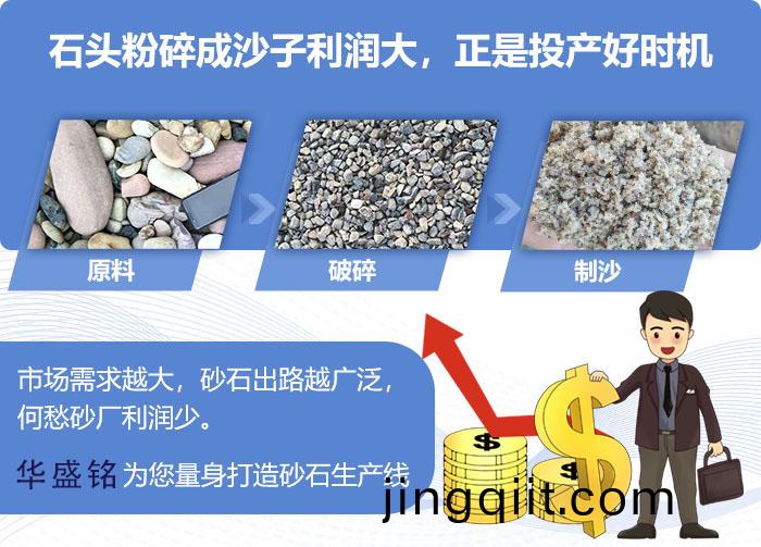 大(da)型全液(ye)壓(ya)對(dui)輥製砂機價格,