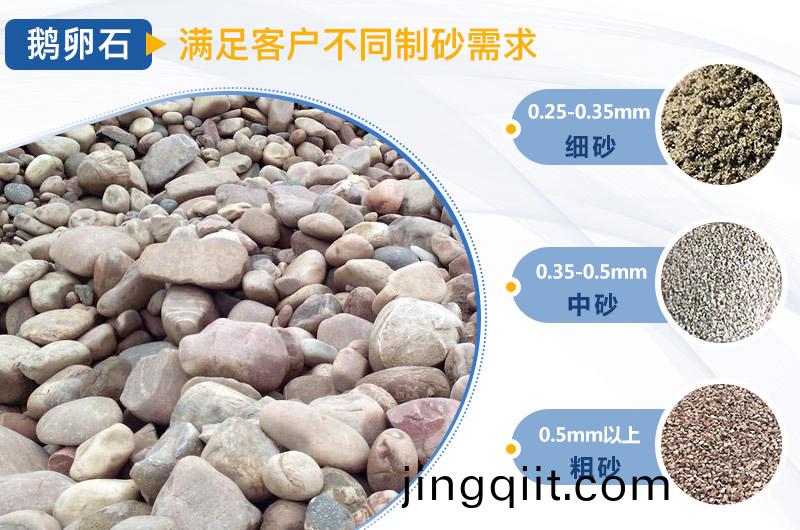鵞(e)卵石打砂機(ji)