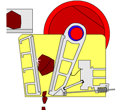 瀝(li)青(qing)四齒(chi)輥破(po)碎機原(yuan)理(li)