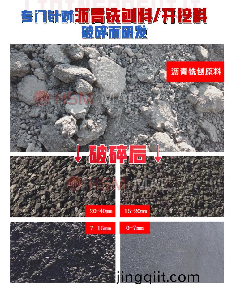 瀝(li)青銑(xian)鑤(bao)料齒輥(gun)破(po)碎機廠(chang)傢
