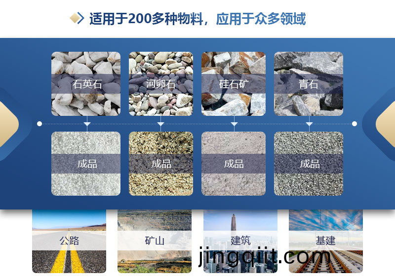 瓜(gua)米石液壓(ya)對輥(gun)式(shi)製砂機